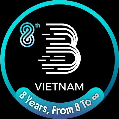 BitMart Vietnam