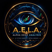 Alpha Edge Analysis | AI Stock Market Analysis