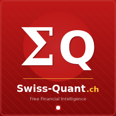Swiss-Quant.ch