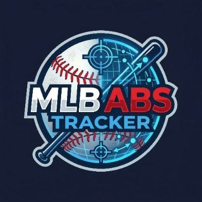 MLB ABS Tracker
