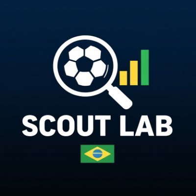 Scout Lab