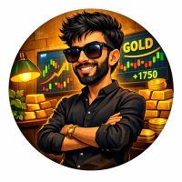 Love Sharma | SEBI Registered RA