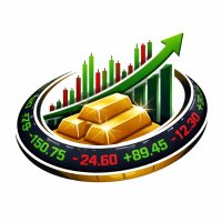 Institutional Insight | Stocks, Assets, Wealth