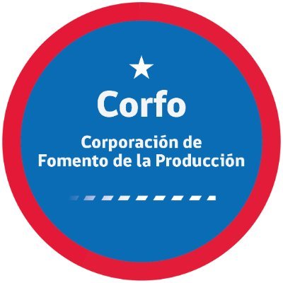 Corfo