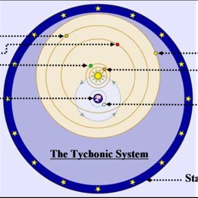 Germanicus Caesar, MS