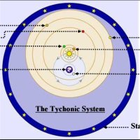 Germanicus Caesar, MS