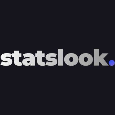 StatsLook | Football Data & Simulation Platform