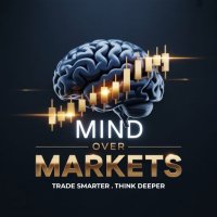 Mind Over Markets