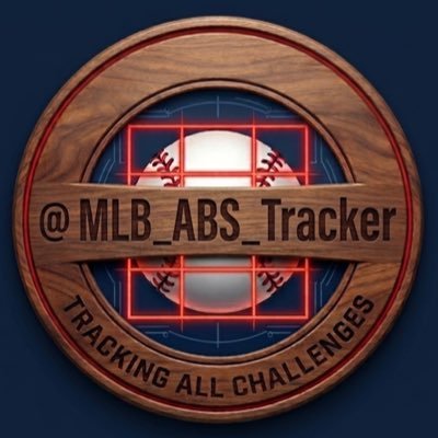 MLB ABS Tracker