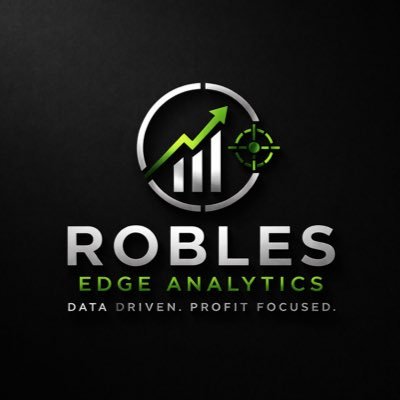 Robles Edge Analytics