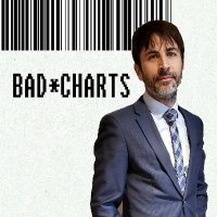 Patrick-Precise market