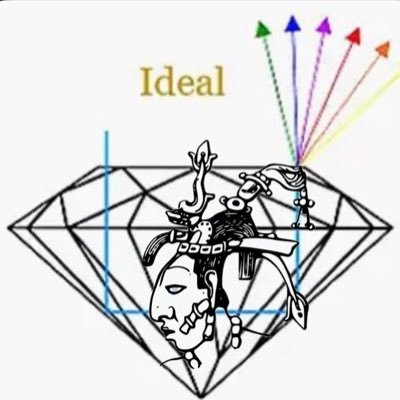 never🧠⛏️mined