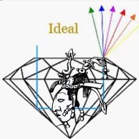 never🧠⛏️mined