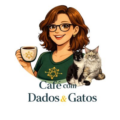 Café com Dados e Gatos