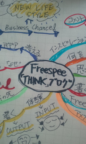 Freespee THINKING