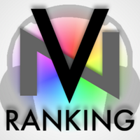 VOCALOID新・新曲ランキングチーム