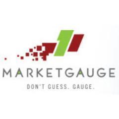 MarketGauge.com