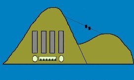 Tributo ao Rádio do Rio de Janeiro 📻