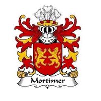 Andrew Mortimer 🏆🏆🏆🏆