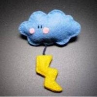 Clima MeteoFedex ⛈