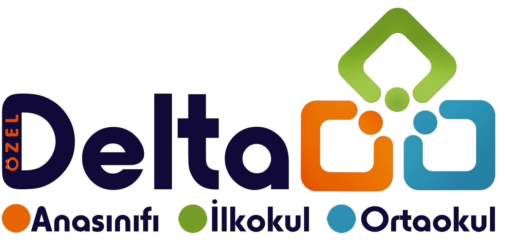 Delta Koleji