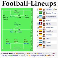 Football-Lineups.com
