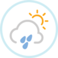 CustomWeather Inc