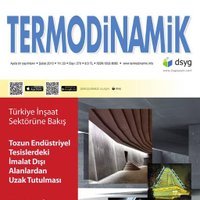 Termodinamik