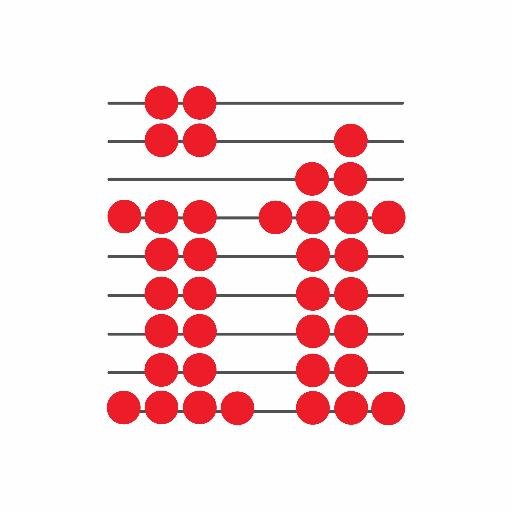 Inclusive Technology