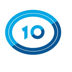 Level 10 Fitness Inc