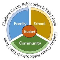 CCPS Title I