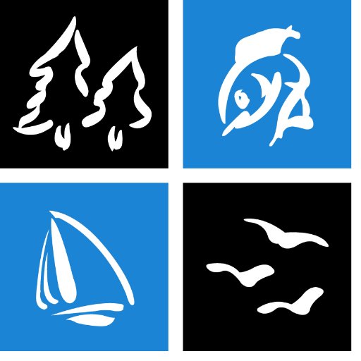 Niagara River RAP (Canada)