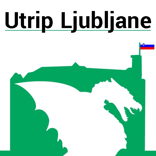 Utrip Ljubljane