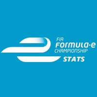 Formula E Stats