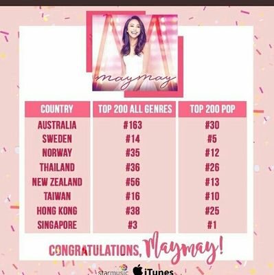 Meanne14 💋💋MWHKF