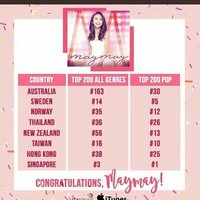 Meanne14 💋💋MWHKF