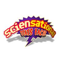 Sciensational