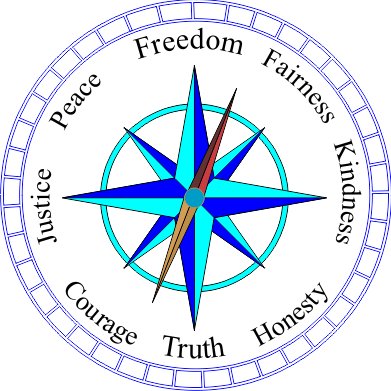 #Agnotology, #Corruption #Commodifukation #Jubilee