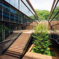 京都産業大学現代社会学部